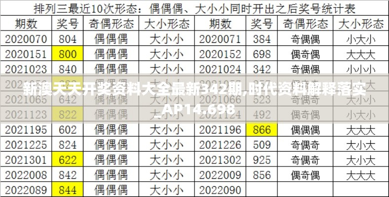 新澳天天开奖资料大全最新342期,时代资料解释落实_AP14.698