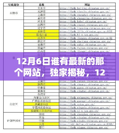 独家揭秘！揭秘最新热门网站大盘点，尽在12月6日最新网站榜单！