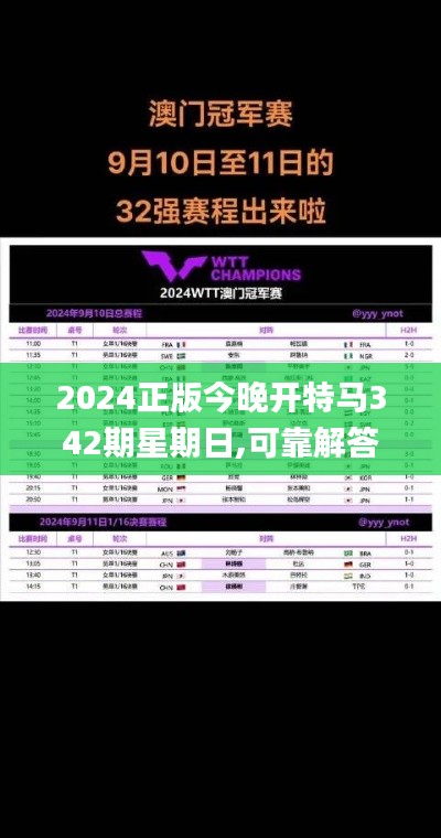 2024正版今晚开特马342期星期日,可靠解答解释落实_Executive16.358