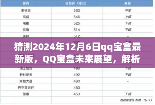 2024年QQ宝盒最新版展望，发展趋势与影响解析