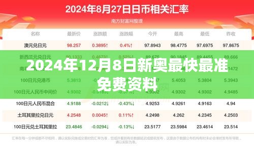 2024年12月8日新奥最快最准免费资料