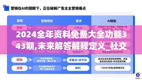 2024全年资料免费大全功能343期,未来解答解释定义_社交版6.616