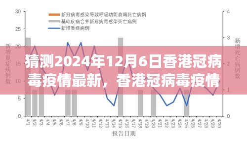 深度解析香港冠状病毒疫情背景，最新观察与预测，2024年12月6日香港疫情展望