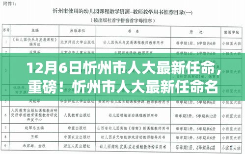 忻州市人大最新任命名单权威发布，重磅人事变动揭晓