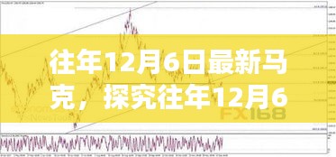 往年12月6日马克走势深度解析，探究、分析与立场