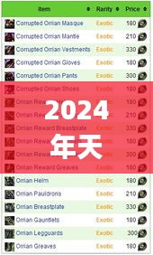 2024年天天彩免费资料,探索与解析_S4.248