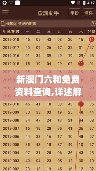 新澳门六和免费资料查询,详述解答解释落实_AR3.179