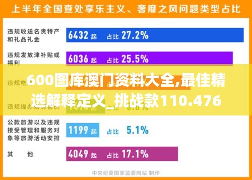 沉鱼落雁 第4页