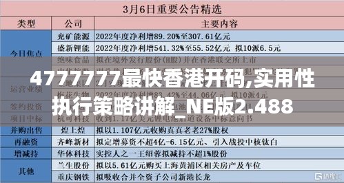 4777777最快香港开码,实用性执行策略讲解_NE版2.488