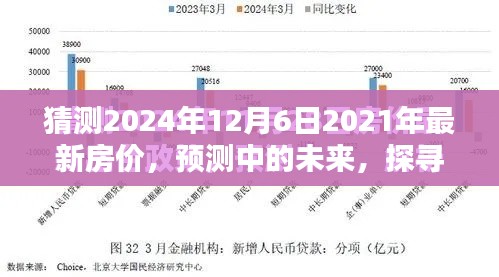 探寻未来房价走向，预测2024年房价趋势及影响因素分析
