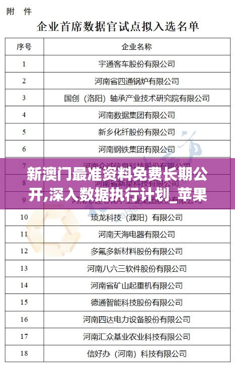 新澳门最准资料免费长期公开,深入数据执行计划_苹果款12.756