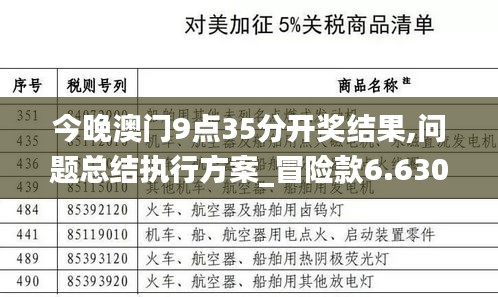 今晚澳门9点35分开奖结果,问题总结执行方案_冒险款6.630