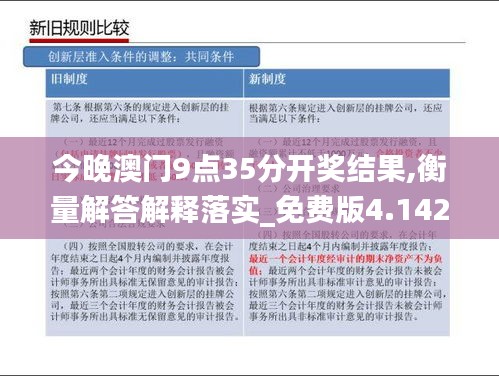 今晚澳门9点35分开奖结果,衡量解答解释落实_免费版4.142