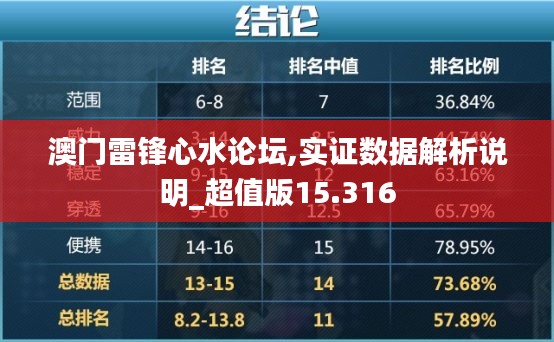 懵懵懂懂 第2页