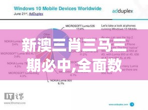 新澳三肖三马三期必中,全面数据执行方案_LE版10.664