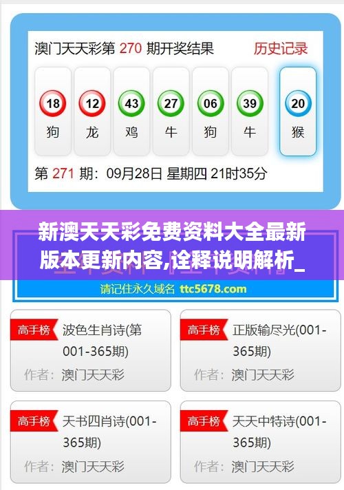 新澳天天彩免费资料大全最新版本更新内容,诠释说明解析_VIP1.388