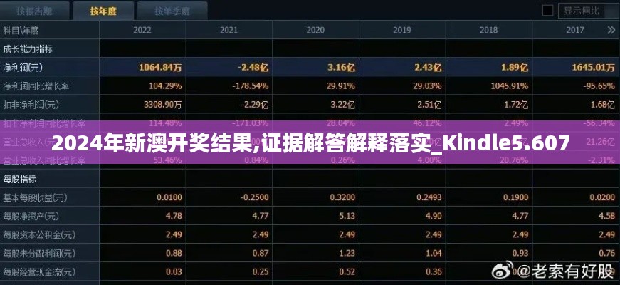 2024年新澳开奖结果,证据解答解释落实_Kindle5.607