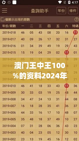 模特 第161页