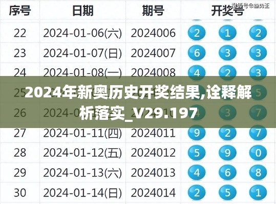 2024年新奥历史开奖结果,诠释解析落实_V29.197
