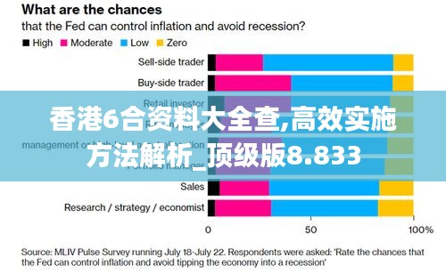 香港6合资料大全查,高效实施方法解析_顶级版8.833