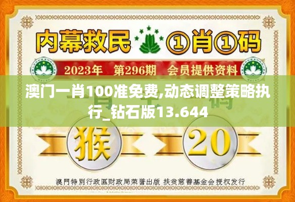 澳门一肖100准免费,动态调整策略执行_钻石版13.644