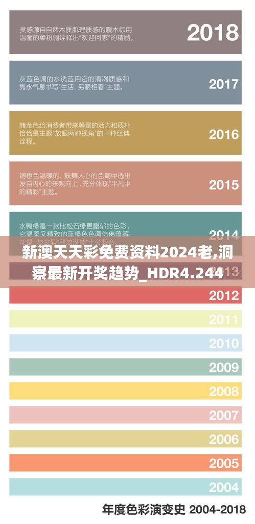 新澳天天彩免费资料2024老,洞察最新开奖趋势_HDR4.244