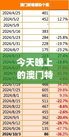 今天晚上的澳门特马,国产化作答解释落实_旗舰款2.383