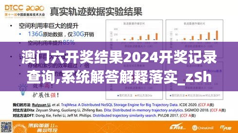 澳门六开奖结果2024开奖记录查询,系统解答解释落实_zShop7.209