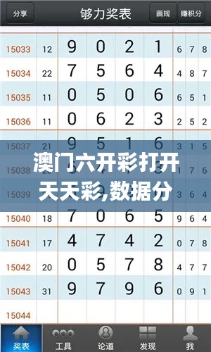 澳门六开彩打开天天彩,数据分析说明_tShop6.382