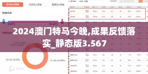 2024澳门特马今晚,成果反馈落实_静态版3.567