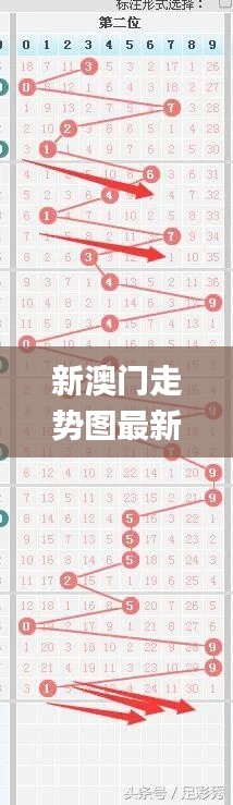 新澳门走势图最新,整体讲解执行_iPhone4.779