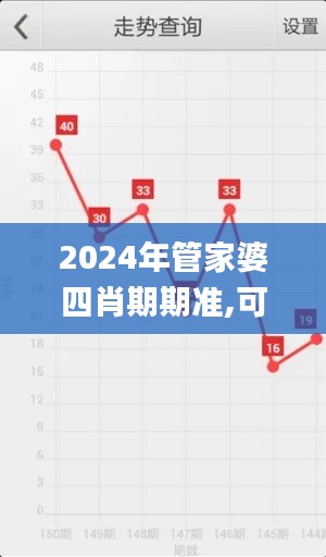 2024年管家婆四肖期期准,可靠解答解释落实_7DM18.373