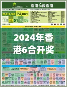 2024年香港6合开奖结果+开奖记录,详细解读解释落实_复刻版16.710