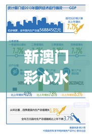 新澳门彩心水网站,深入数据解答解释落实_AP18.577