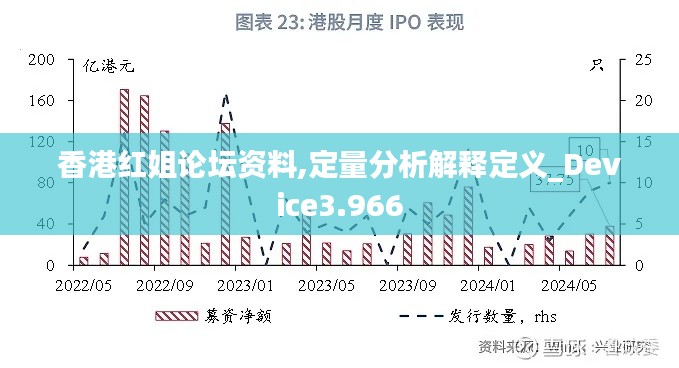 香港红姐论坛资料,定量分析解释定义_Device3.966