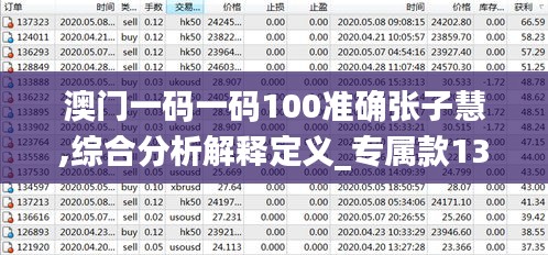 澳门一码一码100准确张子慧,综合分析解释定义_专属款13.787