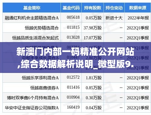 尘土飞扬 第2页