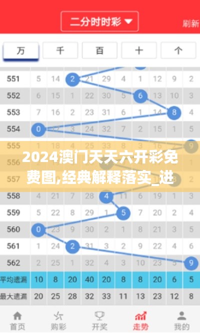 2024澳门天天六开彩免费图,经典解释落实_进阶版10.441