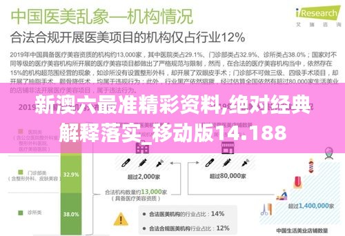 新澳六最准精彩资料,绝对经典解释落实_移动版14.188