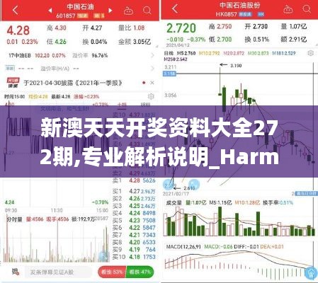 新澳天天开奖资料大全272期,专业解析说明_Harmony1.428
