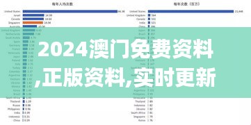 2024澳门免费资料,正版资料,实时更新解析说明_Prime8.233