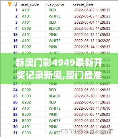 新澳门彩4949最新开奖记录新奥,澳门最准一码一码揭秘_PT1.886