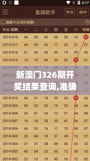 新澳门326期开奖结果查询,准确资料解释落实_RX版5.305