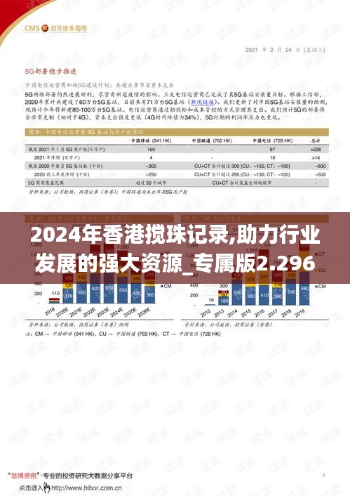 2024年香港搅珠记录,助力行业发展的强大资源_专属版2.296
