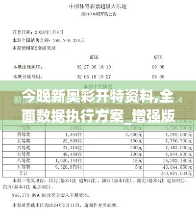 今晚新奥彩开特资料,全面数据执行方案_增强版19.754