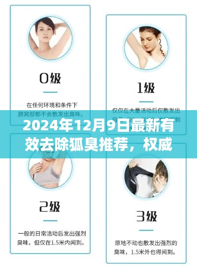 权威科普揭秘，最新有效去除狐臭方法，轻松告别异味困扰（2024年最新版）