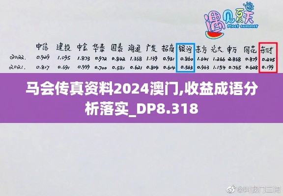 马会传真资料2024澳门,收益成语分析落实_DP8.318