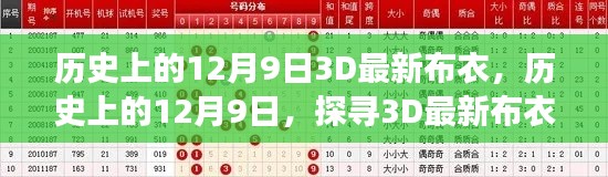 探寻历史中的布衣传奇，揭秘十二月九日背后的故事与传奇的3D新衣展
