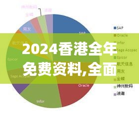 2024香港全年免费资料,全面数据解析执行_3DM4.169