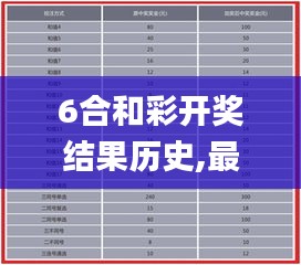 屈指可数 第2页